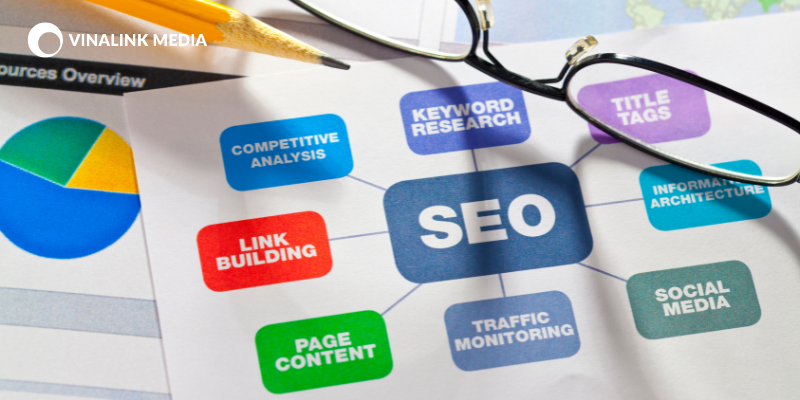 So sánh Seo và Google Adwords 1